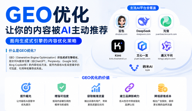 图木舒克GEO与SEO有何相似之处
